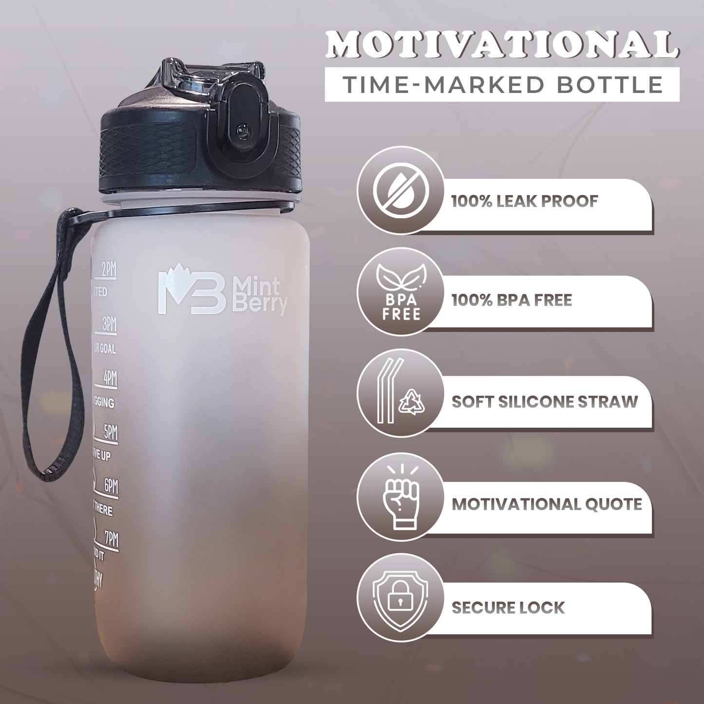 Motivational Water Bottle | Motivational Bottle | Mint Berry